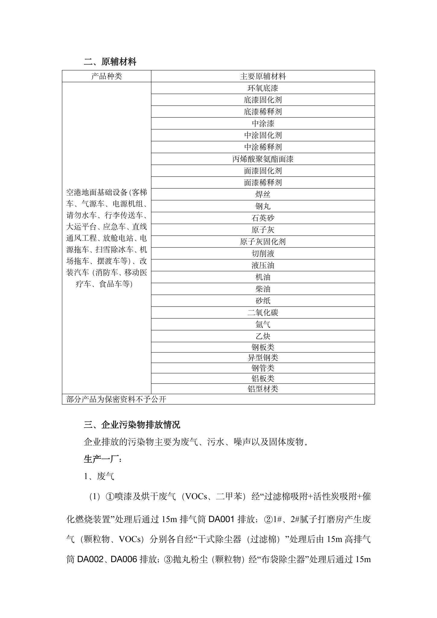 28868体育(中国)官方网站 - 登录入口企业环境信息公开-2.jpg